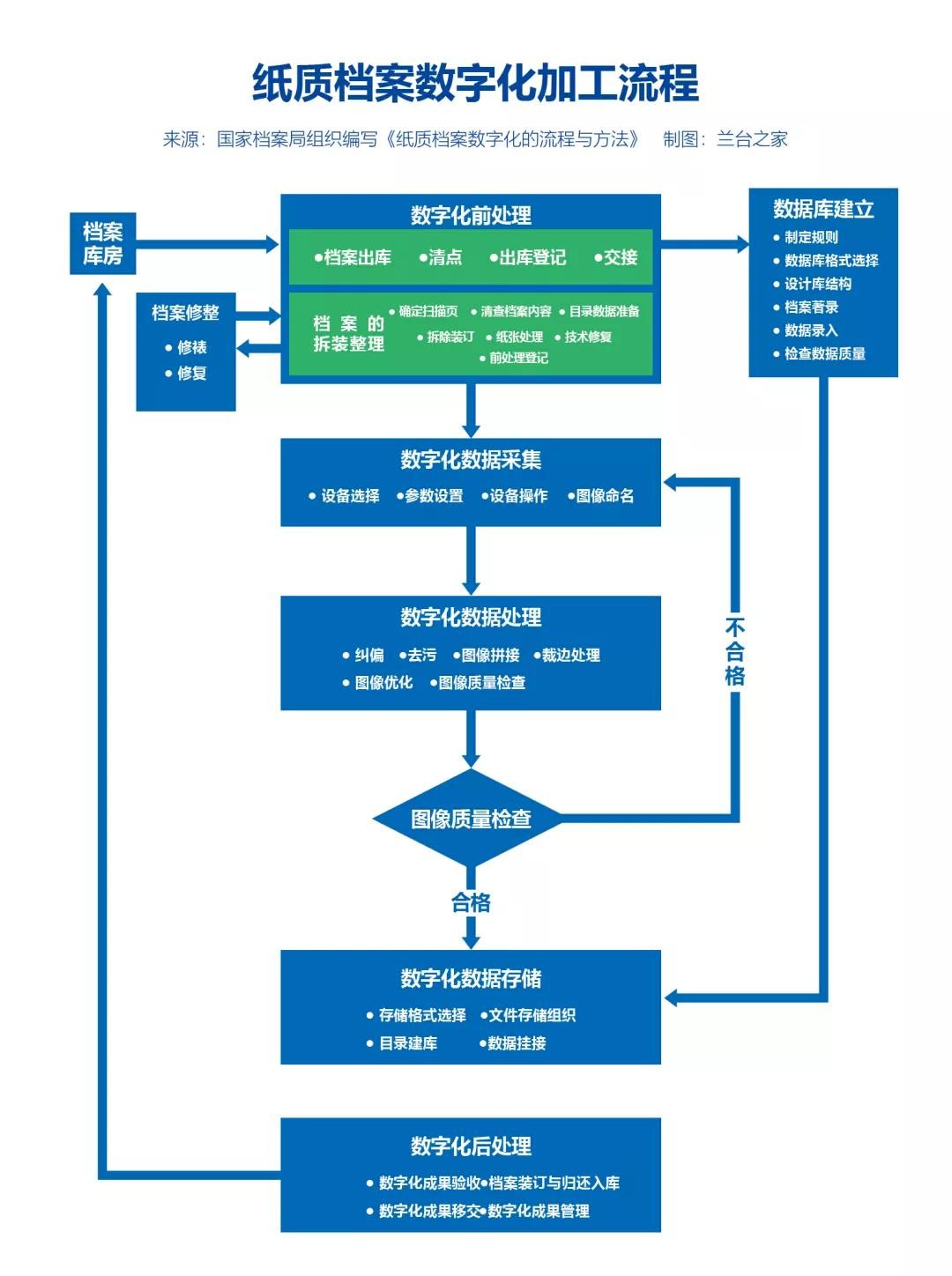 融安特 融安特