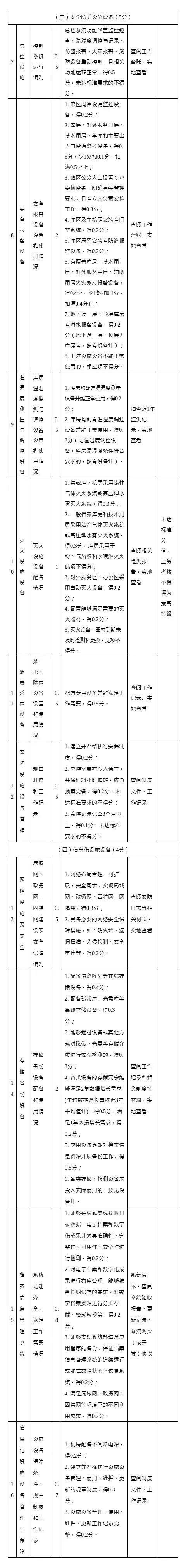融安特 融安特