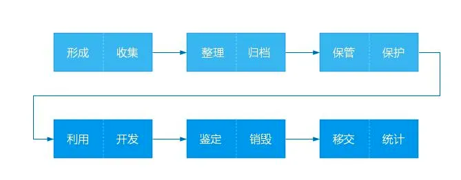 融安特