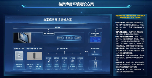 融安特