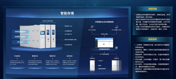 融安特