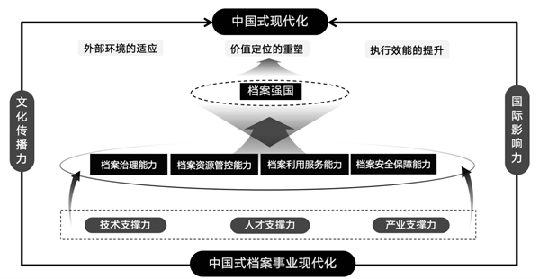 融安特