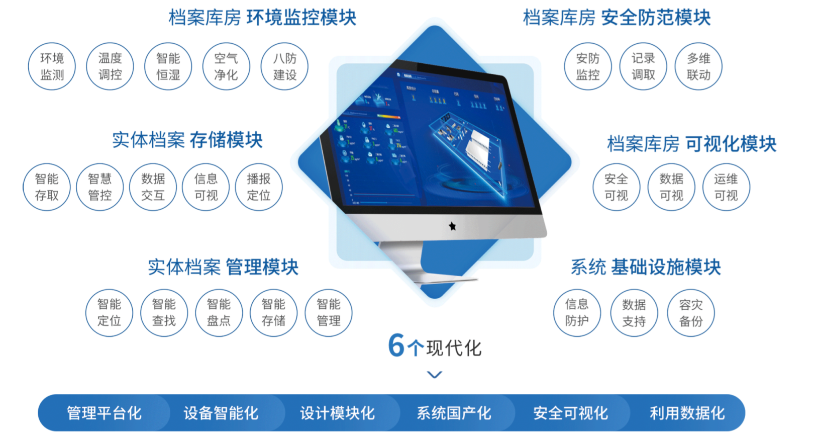 融安特