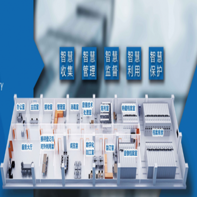 檔案智能管理系統(tǒng)的介紹