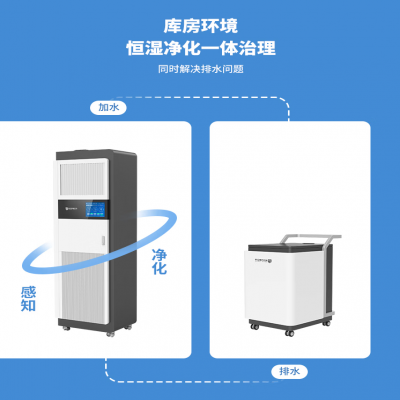 匯總！各類載體檔案庫房及檔案用房溫濕度要求